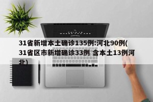 31省新增本土确诊135例:河北90例(31省区市新增确诊33例 含本土13例河北)