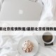 最新北京疫情数据/最新北京疫情数据图