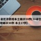 31省区市新增本土确诊59例(31省区市新增确诊30例 本土17例)