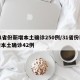 31省份新增本土确诊250例/31省份新增本土确诊42例