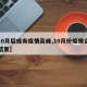 【10月后或有疫情高峰,10月份疫情会不会结束】