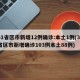 31省区市新增12例确诊:本土1例(31省区市新增确诊103例本土88例)