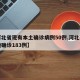 【河北省现有本土确诊病例50例,河北现有本地确诊183例】