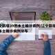 辽宁新增20例本土确诊病例/辽宁新增20例本土确诊病例分布