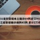 【31省份新增本土确诊69例浙江56例,浙江省新增确诊病例45例 累计173例】