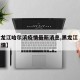 【黑龙江哈尔滨疫情最新消息,黑龙江 哈尔滨疫情】