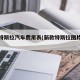 新款特斯拉汽车费用表(新款特斯拉图片及报价)