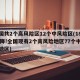 全国共2个高风险区12个中风险区(18升21降!全国现有2个高风险地区77个中风险地区)