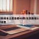 北京新增本土感染者40例/北京新增2名本土感染者