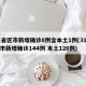 31省区市新增确诊8例含本土1例(31省区市新增确诊144例 本土126例)