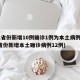 31省份新增10例确诊1例为本土病例(31省份新增本土确诊病例12例)