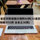 31省区市新增确诊病例46例(31省区市新增确诊52例 含本土36例)