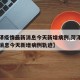 【菏泽疫情最新消息今天新增病例,菏泽疫情最新消息今天新增病例轨迹】