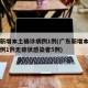 广东新增本土确诊病例1例(广东新增本土确诊病例1例无症状感染者5例)