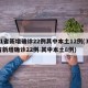31省新增确诊22例其中本土12例(31省新增确诊22例 其中本土8例)