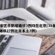 31省区市新增确诊3例均在北京(31省新增确诊27例北京本土7例)