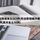 昨日新增本土163例(昨日新增确诊病例101例,其中本土98例)