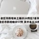 31省区市新增本土确诊26例在7省市/31省区市新增确诊57例 其中本土38例