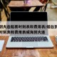烟台到大连船票时刻表和费用表/烟台到大连船票时刻表和费用表威海到大连