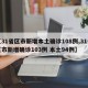 【31省区市新增本土确诊108例,31省区市新增确诊103例 本土94例】