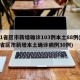 31省区市新增确诊103例本土88例(31省区市新增本土确诊病例30例)