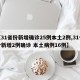 【31省份新增确诊25例本土2例,31省份新增2例确诊 本土病例16例】