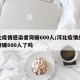 河北疫情感染者突破600人/河北疫情感染者突破600人了吗