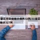 31省区市新增确诊病例32例/31省区新增确诊327例