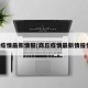 商丘疫情最新情报(商丘疫情最新情报情况)