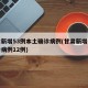 甘肃新增53例本土确诊病例(甘肃新增本土确诊病例12例)