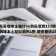 山东新增本土确诊66例无症状112例/山东新增本土疑似病例1例 现有确诊25例