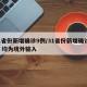 31省份新增确诊9例/31省份新增确诊9例 均为境外输入