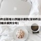 深圳昨日新增21例确诊病例(深圳昨日新增21例确诊病例分布)