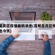 昆明呈贡区疫情最新消息(昆明呈贡区疫情最新消息今天)
