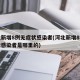 河北新增8例无症状感染者(河北新增8例无症状感染者是哪里的)
