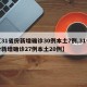 【31省份新增确诊30例本土7例,31省份新增确诊27例本土20例】