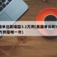 美国单日新增超3.1万例(美国单日新增超31万例是哪一年)
