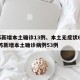 江苏新增本土确诊13例、本土无症状60例/江苏新增本土确诊病例53例