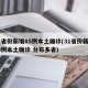 31省份新增85例本土确诊(31省份新增85例本土确诊 分布多省)