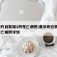 重庆昨日新增1例死亡病例/重庆昨日新增1例死亡病例详情